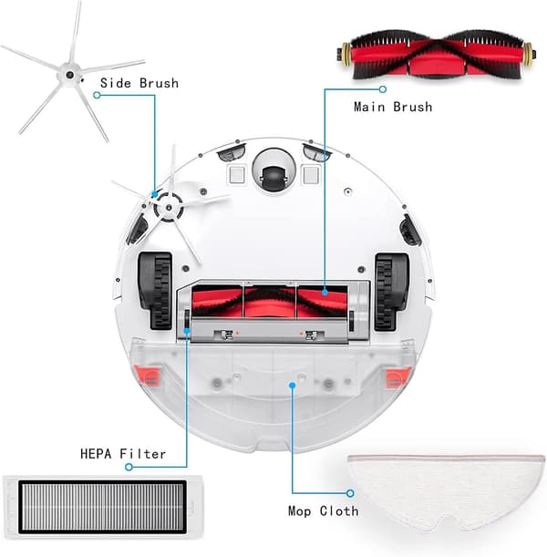Roborock S7, T7S/Plus -imurin lisävarusteet (4 suodatinta)