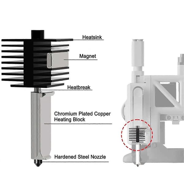 Hotend Kit til A1 Mini, 3D Printer Dele Udskiftning Print til A1 Mini 3D Printer 0,4 mm