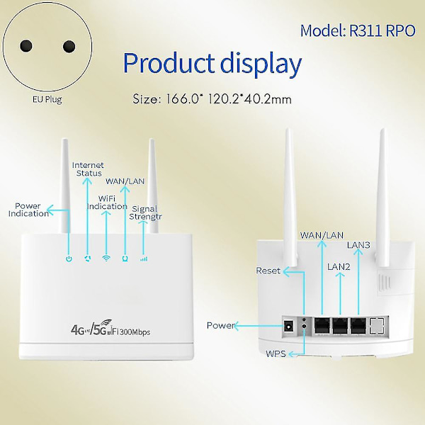 R311pro Langaton Reititin - 4g/5g Wifi, 300mbps, Sim-Kortti, EU-Pistoke