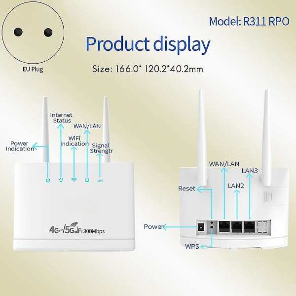 R311pro trådlös router - 4g/5g Wifi, 300mbps, SIM-kort, EU-kontakt