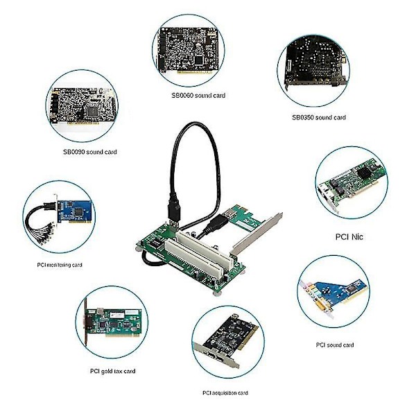 PCI-PCI-sovitin PCIe kahdelle PCI-paikalle laajennus USB 3.0 lisäkortti S-muunnin F