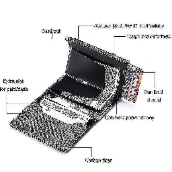 Skyddsläder plånbok korthållare -