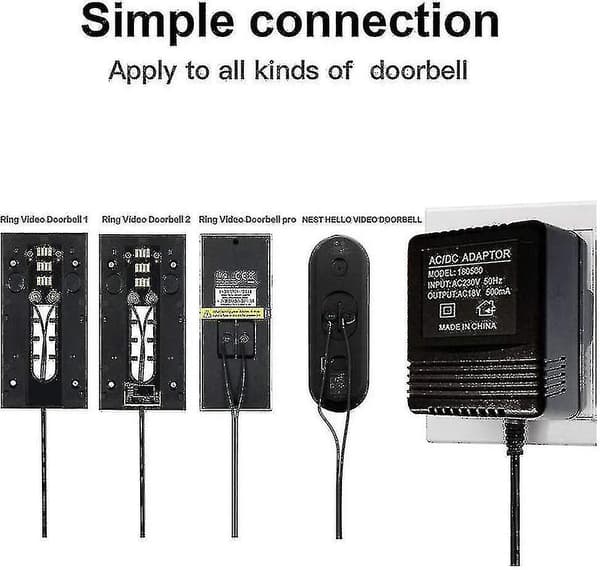 Virtalähde Nest Hello -videoovikellolle, Videoovikello