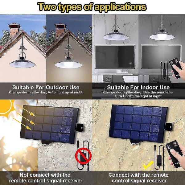 Aurinkoenergia-riipusvalaisin Ulkokäyttöön Vedenkestävä Led-lamppu Kaukosäätimellä -koko,väri1 Aurinkopaneeli 3 Lampcool White