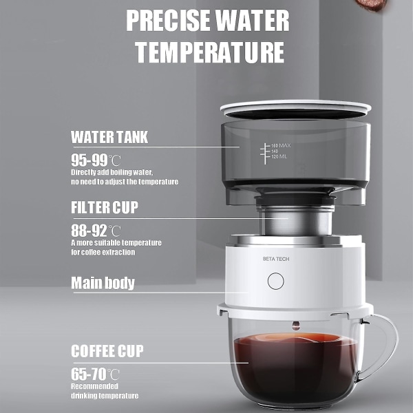 Mini Kaffebrygger Bærbar Kaffemaskine Single Serve Cup Drip Kaffemaskine