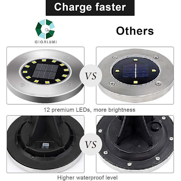 Solcellsmarklampor - 12 LED, 8 st, Rostfritt Stål, Vita Trädgårdslampor för Utomhus, Patio, Gräsmatta, Gräs, Gångväg - Vattentät