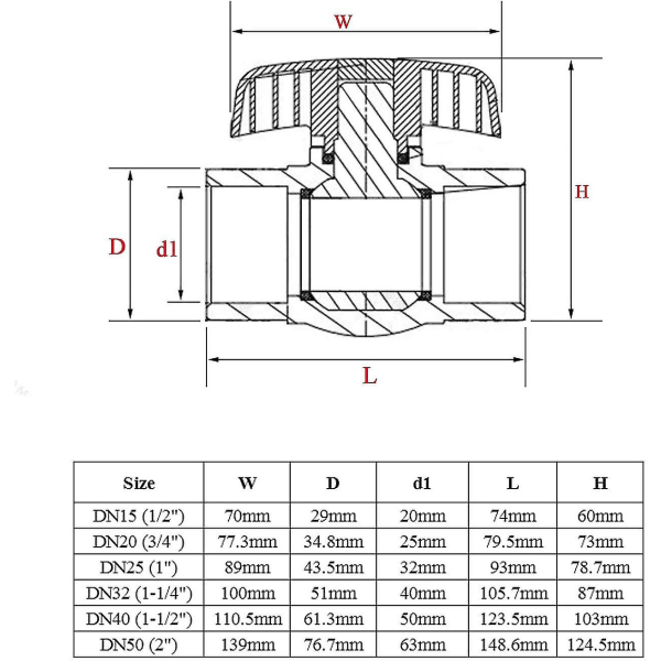 Pvc kugleventil 40 mm selvklæbende ventil kugleventil kugleventil kuglebassin (indvendig diameter 40 mm)
