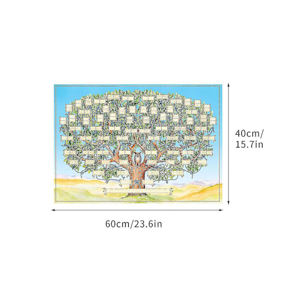 Släktträd Diagram Handskrivet På Personlig Familjehistoria Canvas