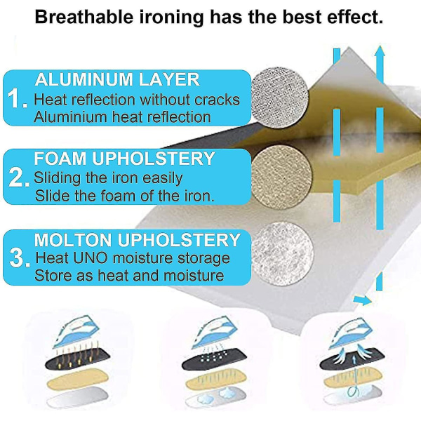 Ersättningstryckbrädesöverdrag 125 X 45 Cm Stort Strykbrädesöverdrag Värme