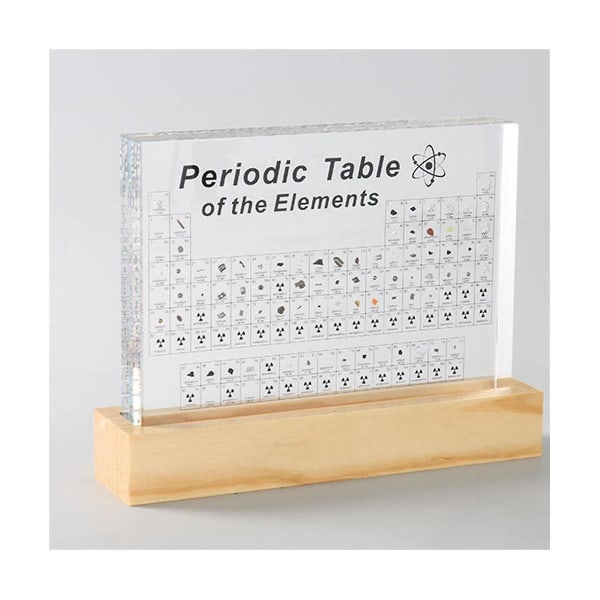 Periodisk system med ekte elementer inni, ekte elementer periodisk system, Tabla Periodica Con Element