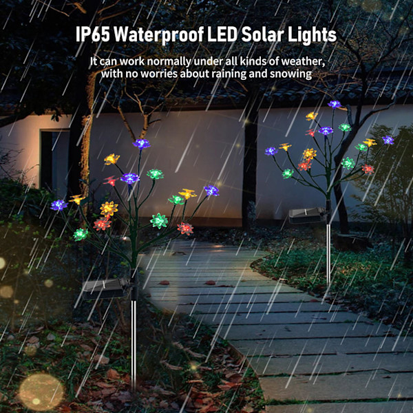 Pakke med 2 Lotus-formede LED-solcelenattlys