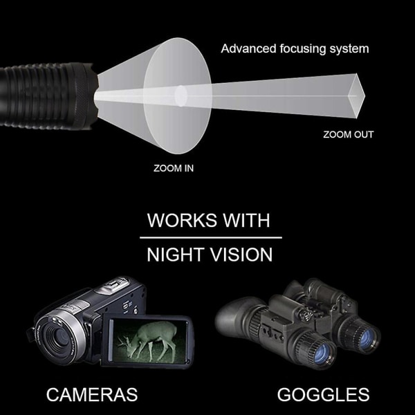 Ir 940nm lommelygte, infrarød led belysning Zoombar infrarød lommelygte med konveks linse til nattesynsjagt - bruges med nattesynsenhed
