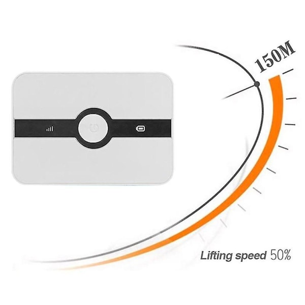 4g Lte Mobil Wifi Router 150mbps Fuld Netcom 1800mah Genopladelig Mini Bil Mobil Bærbar Wifi Ro