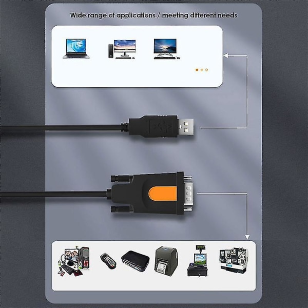 USB till RS232 seriell portkabel USB till DB9 stift COM-portkabel