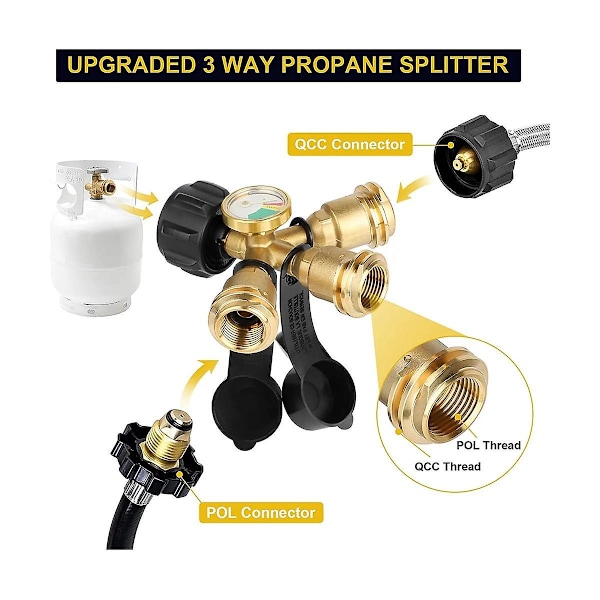 3-vägs propansplitter, 3 Y propangas splittradapter med mätare och avstängningsventil, propantan