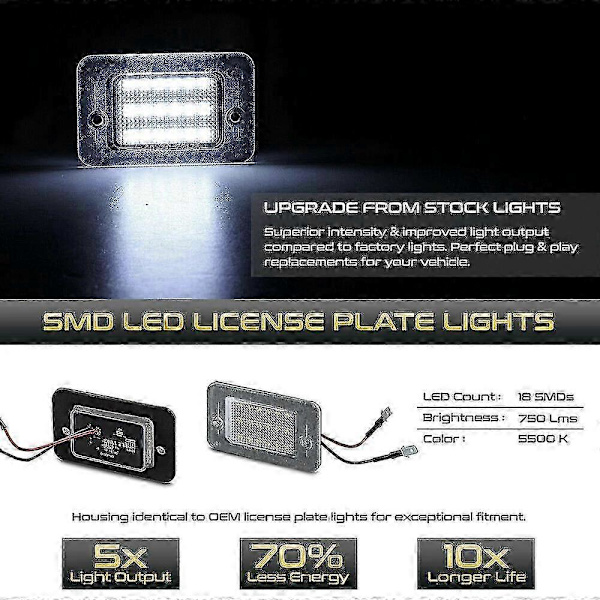 2 stk. til Land Rover Discovery 1 1994-1999 Discovery 2 1999-2004 Høj Lysstyrke LED Nummerpladelys Nummerpladelampe