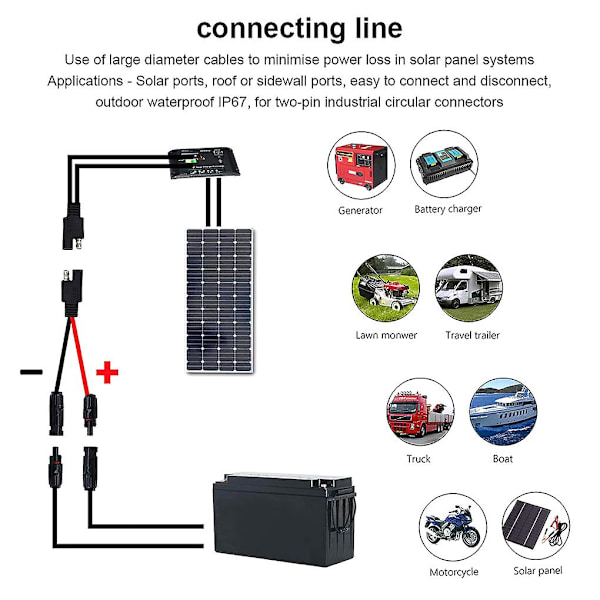 Solbatteri SAE til adapter 2-polet stikforlænger inverter PVC