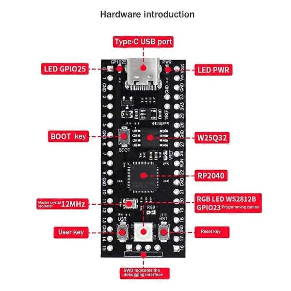 YD-RP2040 Udviklingskort 16MB Flash Core Board Kompatibelt PICO Dual-Core Microcontroller Bundkort
