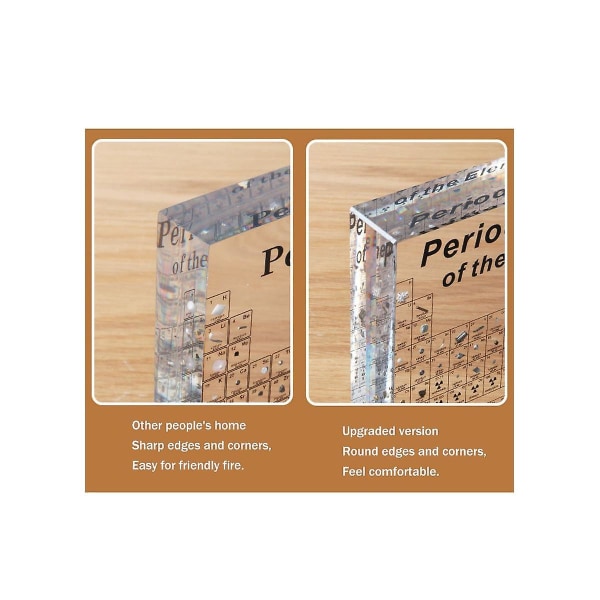Periodisk system med ægte elementer indeni, ægte elementer periodisk system, Tabla Periodica Con Element