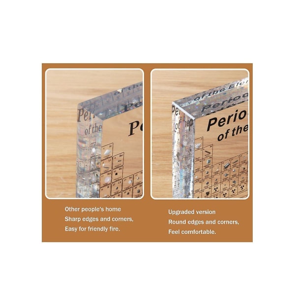 Periodisk system med ekte grunnstoffer inni, virkelige grunnstoffer periodisk system, Tabla Periodica Con Element