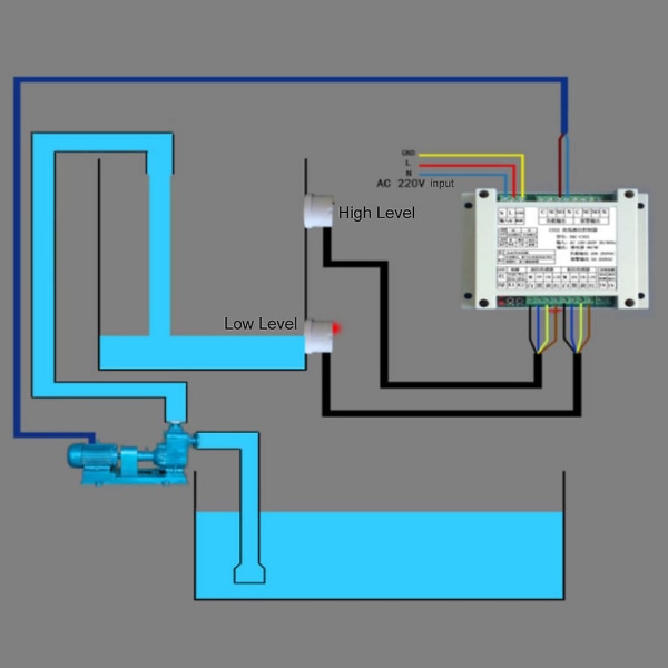 Høj og lav væskeniveau intelligent controller med 2 kontaktfri sensor modul automatisk kontrol væske vand niveau detektionsværktøj