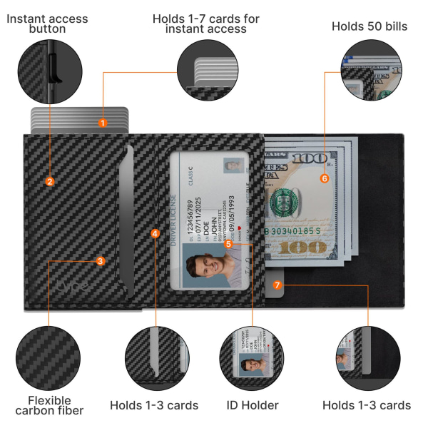 Lommebokkortholder for menn for AirTag: Smart lommebok i skinn, Apple Air Tag-kompatibel, RFID-blokkering, Slank, Karbonfiber, Minimalistisk
