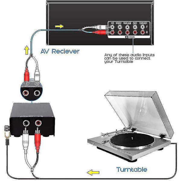 Phono-skivspelarförförstärkare - Mini Audio Stereo Skivspelarförförstärkare