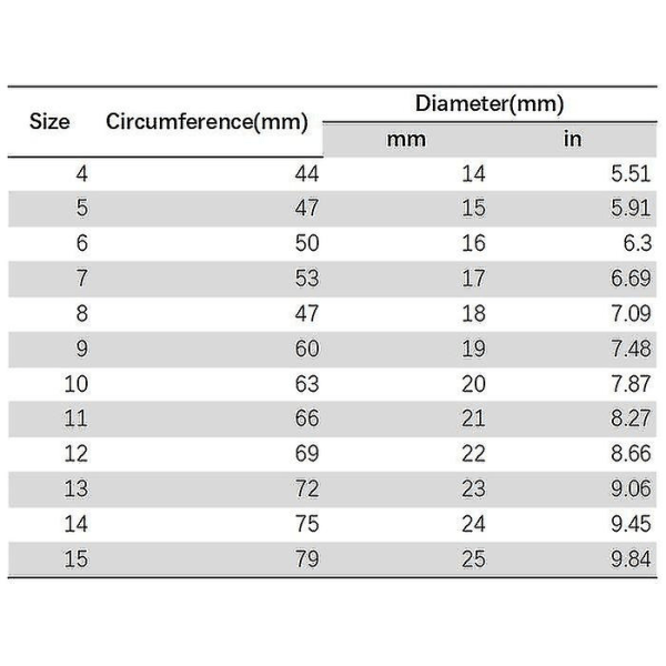 Tähtitieteelliset pallorrenkaat naisille ja miehille Luova monimutkainen pyörivä kosminen sormenrengas Korut Gold 6