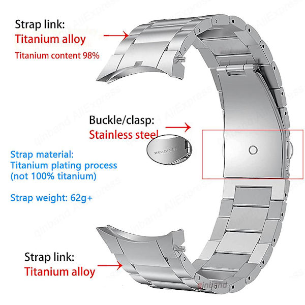 Passande för inga luckor Titan Metall Rem för Samsung Galaxy Watch 5 Pro 45mm 40mm 44mm Bälte Klockarmband för Samsung Watch4 Classic 46mm 42mm Klocka Str Black R860 Watch 4 40mm