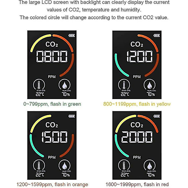 CO2-luftdetektor Koldioxiddetektor Lantbruksproduktion Växthus CO2-monitor - vit