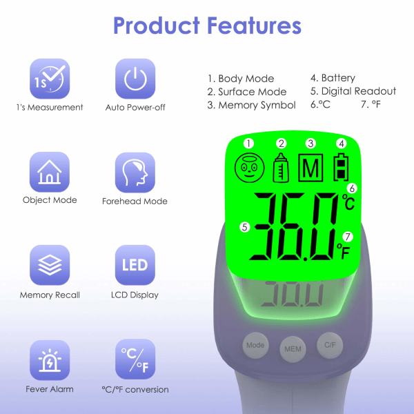 Infraröd Termometer Digital Febertermometer IDOIT Non-Con