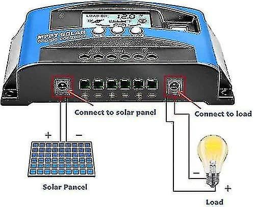 Mppt 100a 12v/24v Auto Focus Tracking Solar Panel Charge Controller Regulator Med Dual Usb Port, Lcd Display, Ny Mppt Teknisk