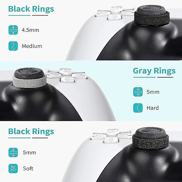 Gamepad Rocker Thumbstick Justeringssvamp Ring Positioneringshylsa För Ps4/ps5
