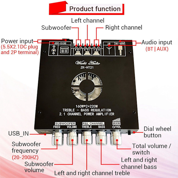 2.1-kanals Tda7498e Bluetooth Digital Förstärkarmodul Hög Och Låg Ton Subwoofer, 160wx2+220w Amp