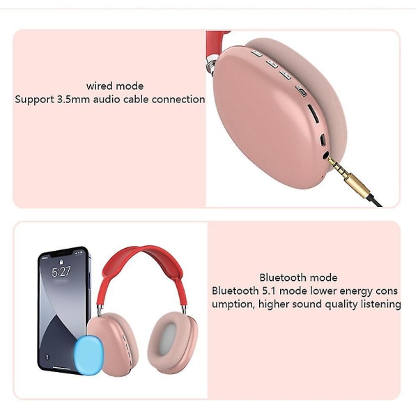 Bluetooth 5.0 hörlurar, over-ear trådlösa hörlurar, för spelkonsol PS4, dator (svart)
