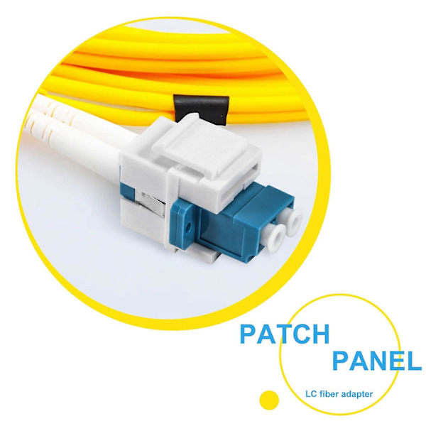 LC Fiber Optisk Adapter LC til LC Duplex Multimode 10GB F/F Kobling for Veggplater, Patchpaneler