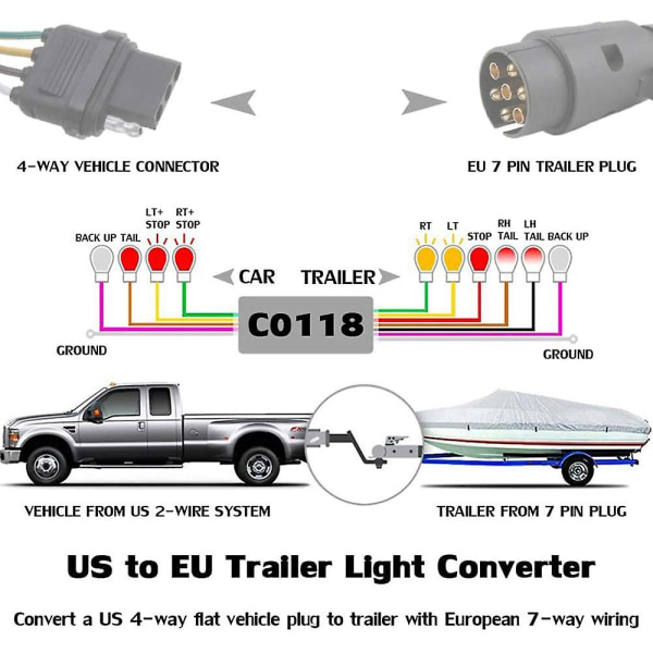 Oss til Europa Trailer Light Converter 4-veis flat socket (amerikansk kjøretøy) til 7-veis rund socket (eu