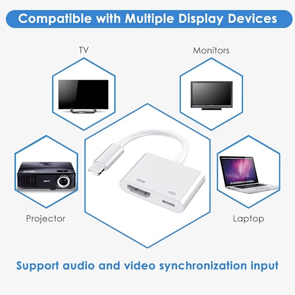 Apple Lightning Digital AV Adapter Apple MFi Certificeret Lys