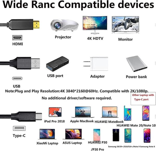 USB-C - HDMI-sovitin (4K@60Hz), C - HDMI-kaapeli, USB-C - HDMI-sovitin latauksella