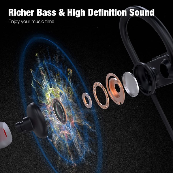 Bluetooth kuulokkeet, urheilukuulokkeet HD Bass+ Sound Wirele