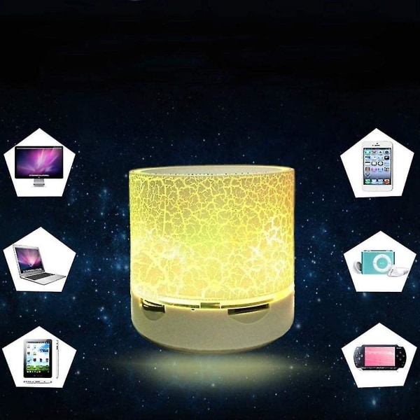 Mini Bärbar Led Trådlös Bluetooth Högtalare För Musik Lyssnande - Blå