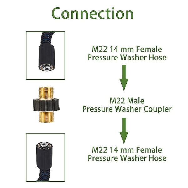 Painepesurin adapterisarja, M22-14mm urosliitin M22-14mm urosnivelliittimeen, 5000psi painepesuri