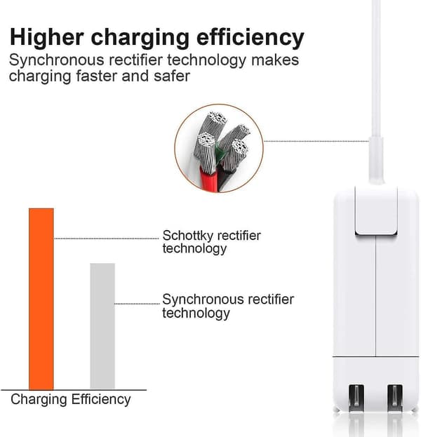 60w Mac Book Pro-lader - Erstatning 60w T-tip Mac-lader