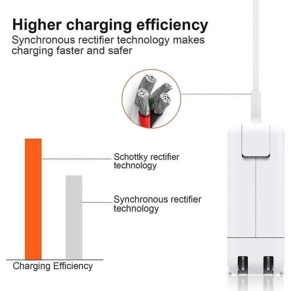 60w Mac Book Pro-lader - Erstatnings 60w T-tip Mac-lader