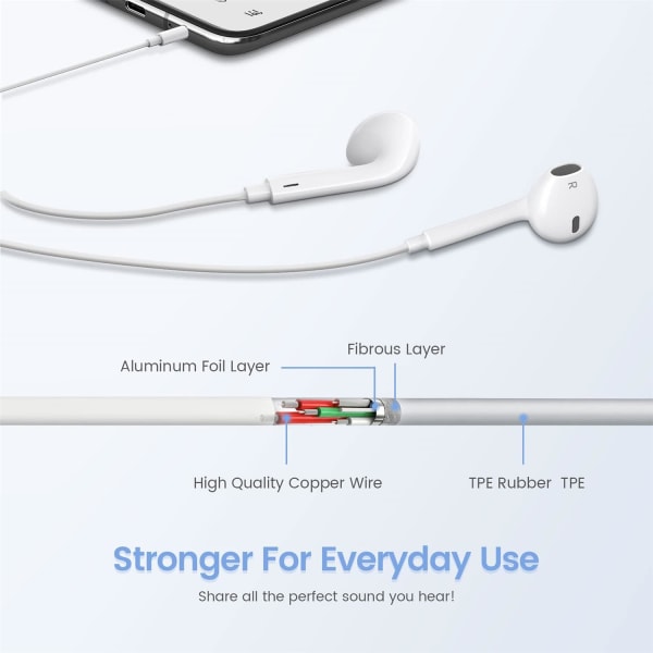 2-pakke - Apple Earbuds med Lightning-kontakt [Apple MFi-sertifisert] iPhone-hodetelefoner (innebygd mikrofon og volumkontroll) Støyreduserende hodetelefoner