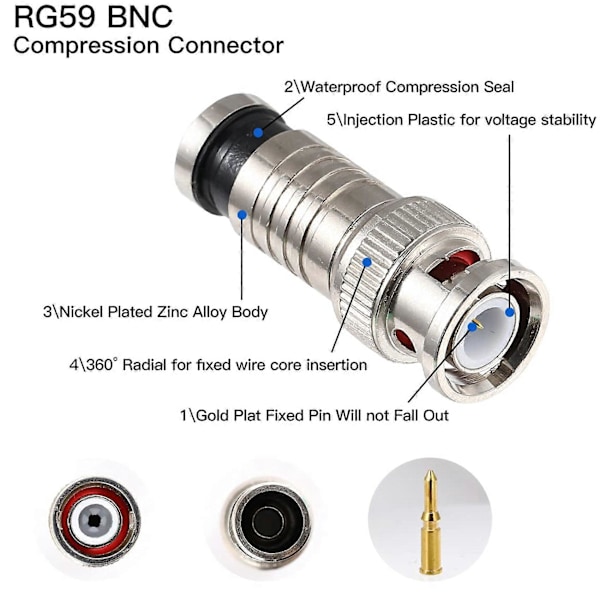 20 kpl BNC-puristusliitin 75 ohmin kytkin kuparitapilla RG58-59-puristimelle videokaapeliin C