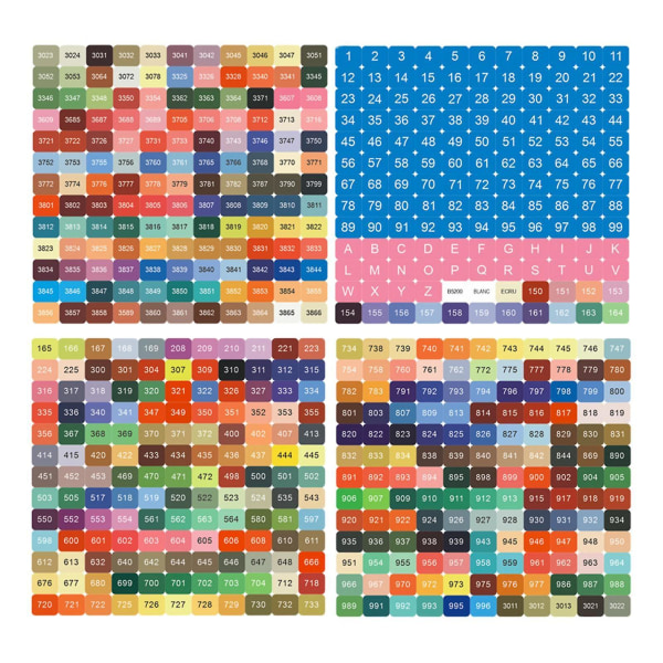 4x for Diamond Painting Color Number Stickers for Cross Stitch