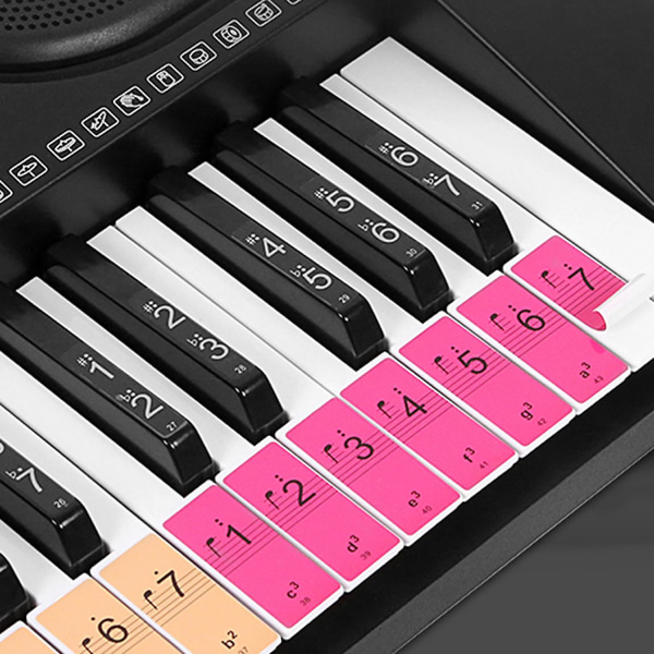 Piano Keyboard Keyboard Stickers For Beginners For 88/61/54 Keys Piano