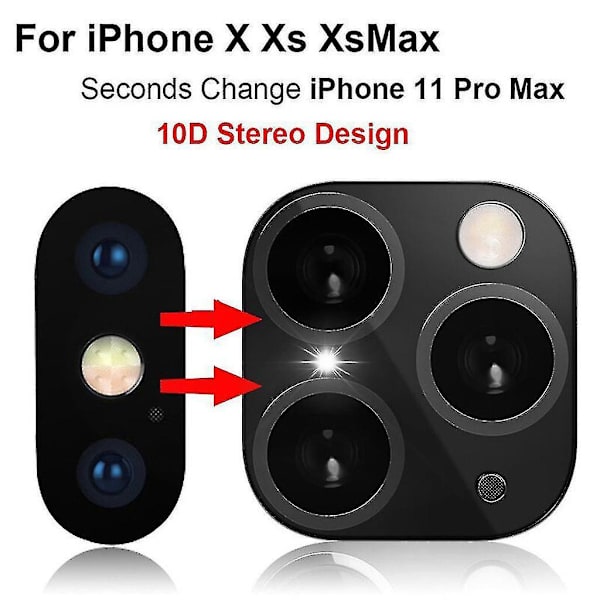 Kamerasuojalasi iPhone X/XS:lle, sekunneissa vaihdettava suojarengas 11 Pro Max -malliin