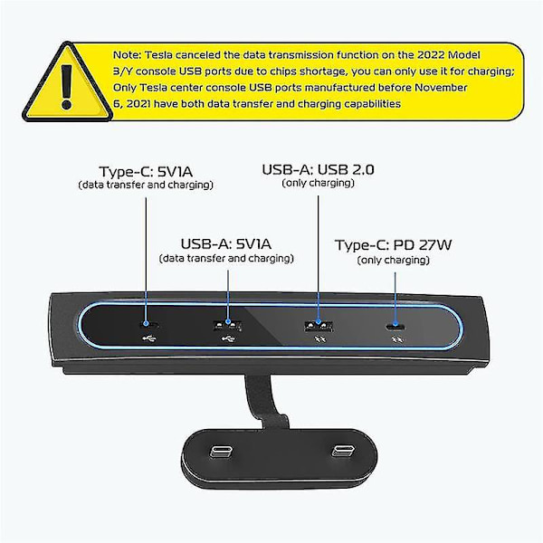 Bil USB-laddare Multi Port för modell 3/y 2021 2022 Tillbehör USB-hubb med blå LED-ljus Center C